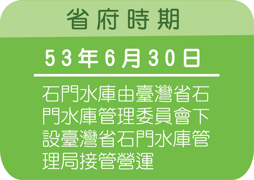 省府時期資訊 53年6月30日 臺灣省石門水庫管理委員會