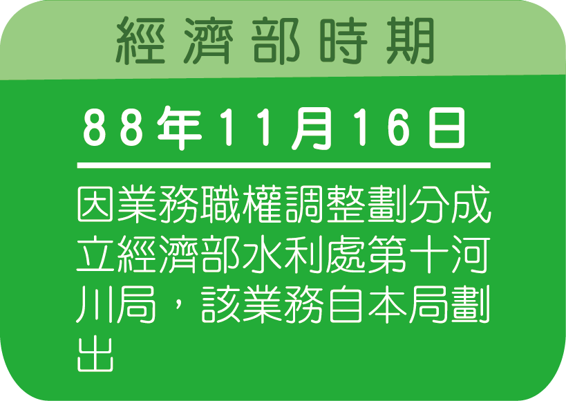 精省後資訊 民國88年11月16日因業務職權調整劃分，成立經濟部水利處第十河川局